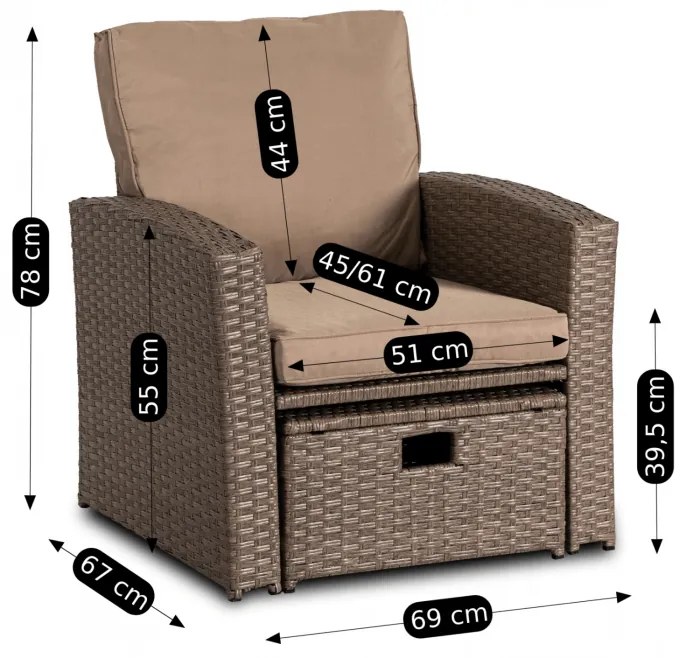 JAKS Mobilier ratan bej Florida