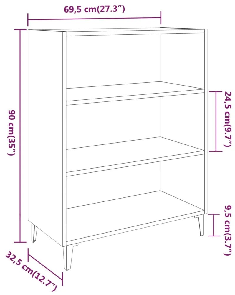 Servanta, gri sonoma, 69,5x32,5x90 cm, lemn prelucrat 1, sonoma gri