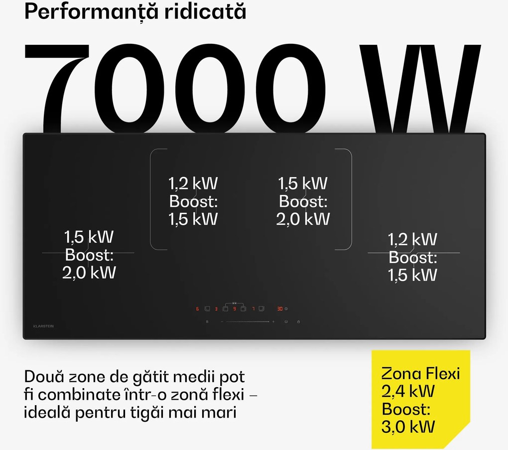 Klarstein Plită cu inducție Velaire, elegantă, minimalistă, puternică, 4 zone de gătit, 7000 W, 90 cm