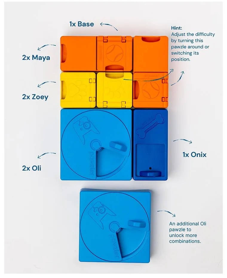 Puzzle-uri pentru câini - Pawzler