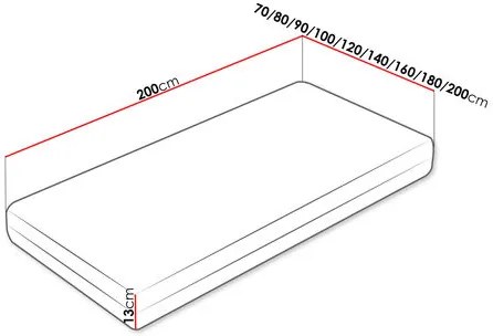 Saltea din spumă 90x200cm Sancionados . 1122932