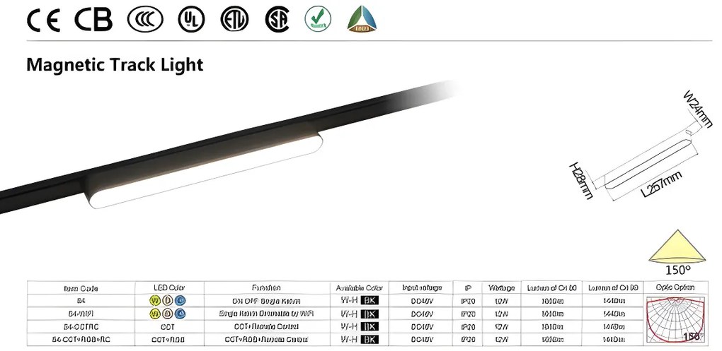 Banda LED Premium cu Sina Magnetică Aplicată, Lumina Neutră, 12W, S4, Negru – Iluminat sofisticat pentru atmosfera dorită.