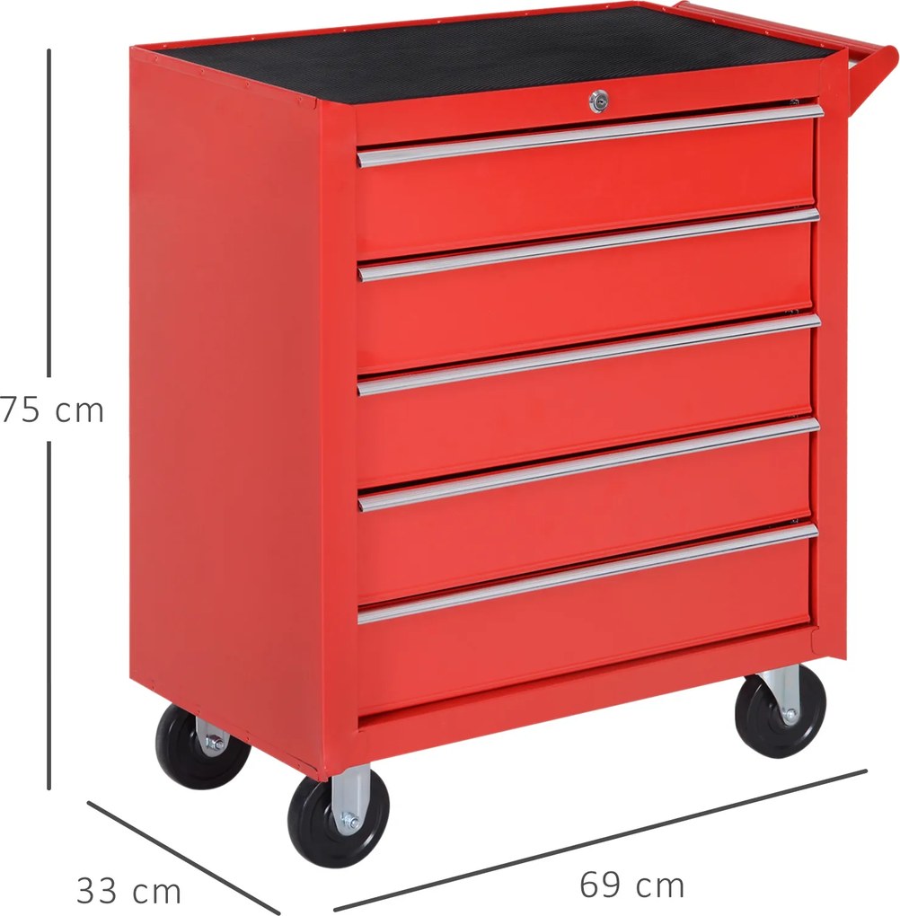 Homcom Carucior Scule pentru Atelier 5 Sertare Rezistent din Otel cu Blocare si Roti Culoarea Ros 69x33x75cm