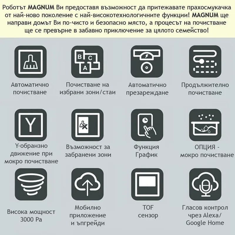 Aspirator robot MAGNUM ONE Plus, Li-ion 3200 mAh, 50W, 3000 Pa, 0.6 l, Wi-Fi, Control vocal, Programare, HEPA, Recunoastere camera, Negru