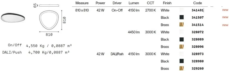 Plafoniera LED design circular Gemini pl d081 on-off 2700k alama