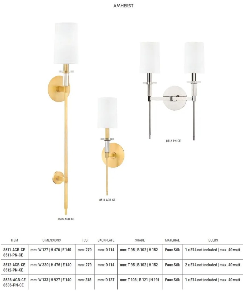 Aplica de perete design clasic AMHERST big, nichel lucios