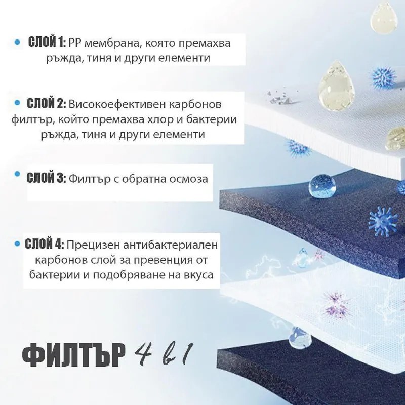 Dozator de apa la retea ELIXIR Go 2, 2250 W, Incalzire 18 l/h, Racire 3 l/h, 4–90°C, Carbonatare, Filtrare in 34 de etape, Wi-Fi, Ecran tactil, Alb