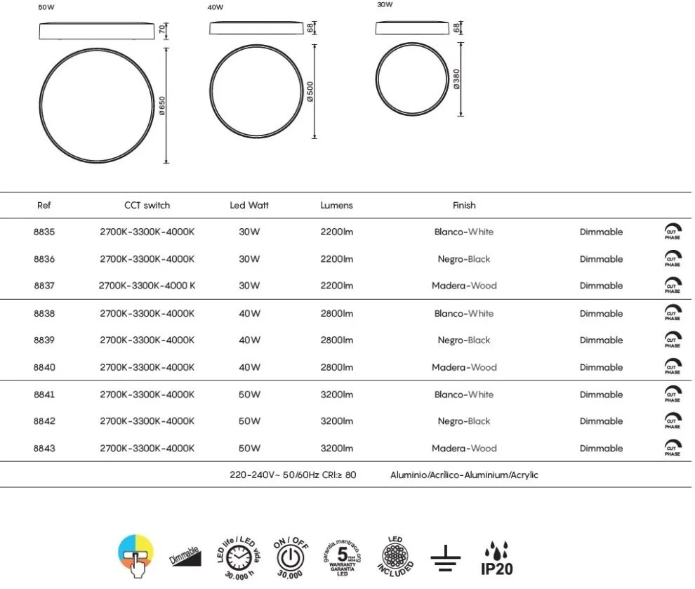 Plafoniera LED CCT, dimabila, diametru 50cm, alb, CUMBUCO II MA-8838