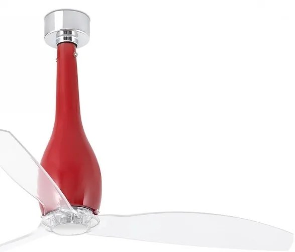 Ventilator cu telecomanda ETERFAN rosu/ transparent 32005