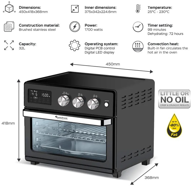 Friteuza - cuptor cu aer cald TurboTronic TT-AF32DRD, 1700 W, 32 L, 25-230°C, 12 programe, Grill, Afisaj LED, Timer, Negru