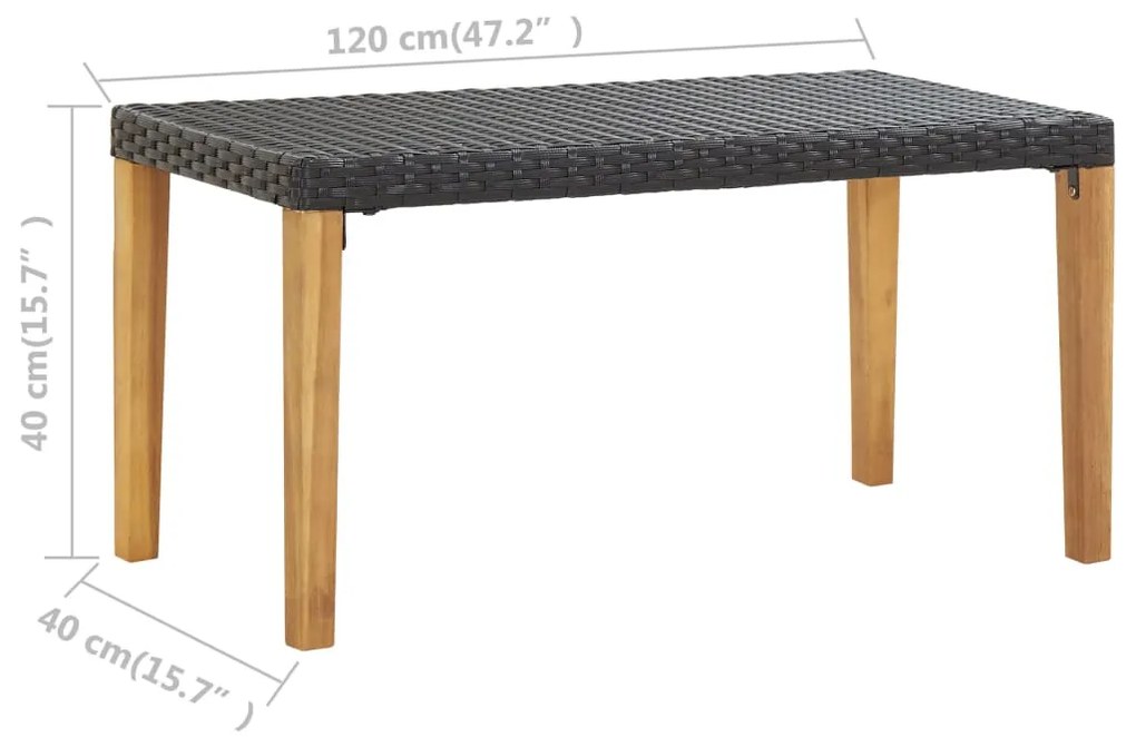 Banca de gradina, negru, 120 cm, poliratan si lemn de acacia Gri, 1, 1