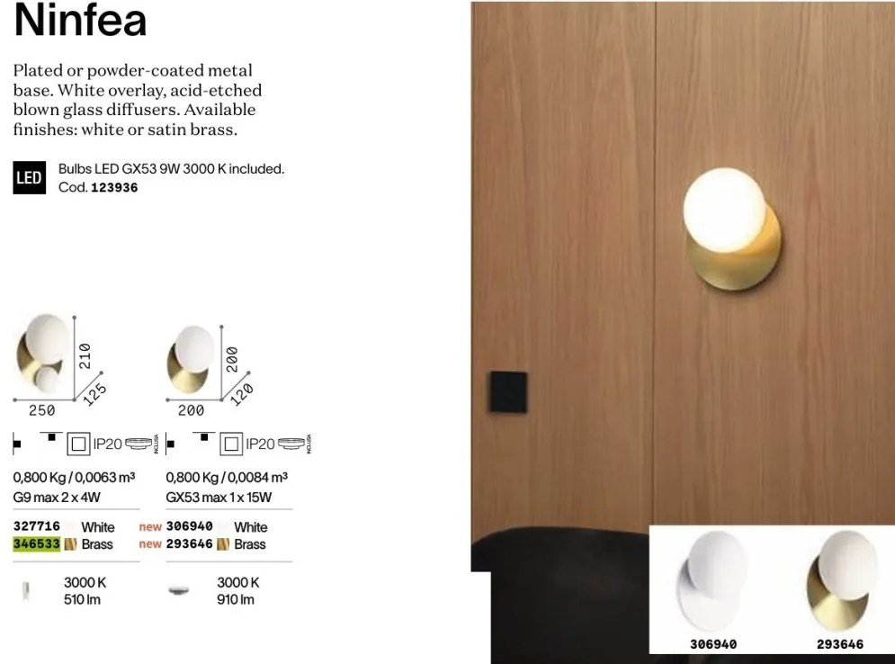 Aplica de perete design modern Ninfea ap2 alb