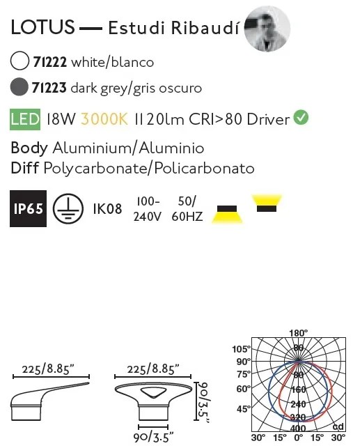 Aplica LED moderna de exterior ambientala IP65 LOTUS gri