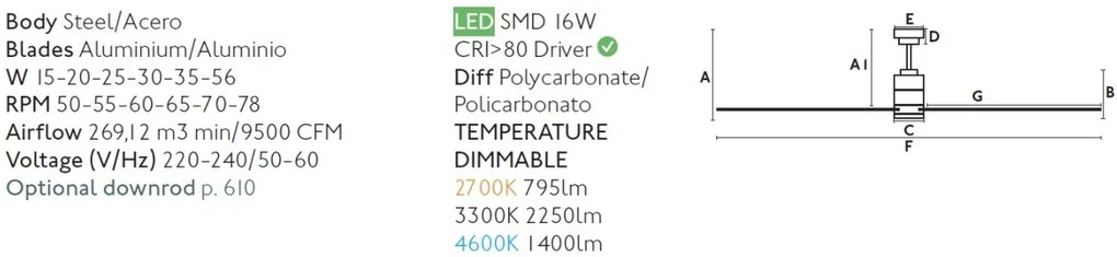 Lustra cu Ventilator extra large si telecomanda MANHATTAN LED 33496