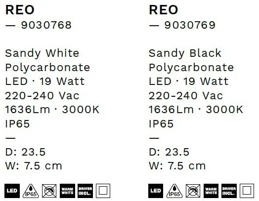 Mini Aplica LED exterior de perete/tavan, IP65, REO alb