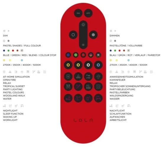 Plafonieră LED RGB dimabilă JUPI LED/28W/230V Leuchten Direkt 14743-16 + telecomandă
