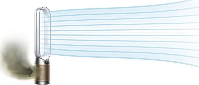 Purificator si racitor de aer Dyson Cool Formaldehyde™ TP09, 40W, 40 m², 10 viteze, Oscilatie, HEPA, Wi-Fi, LCD, Control vocal, Alb/Auriu