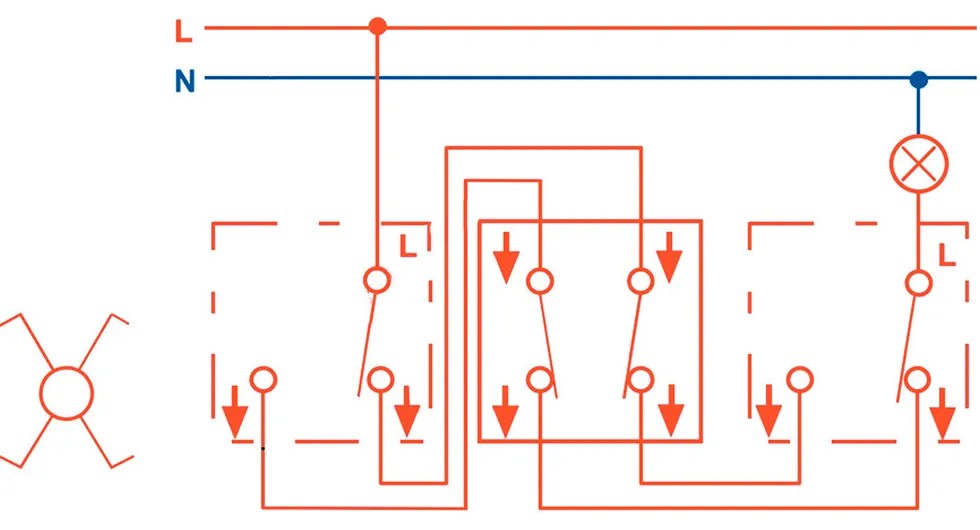 Întrerupător transversal Nova 10A 250V 107 alb