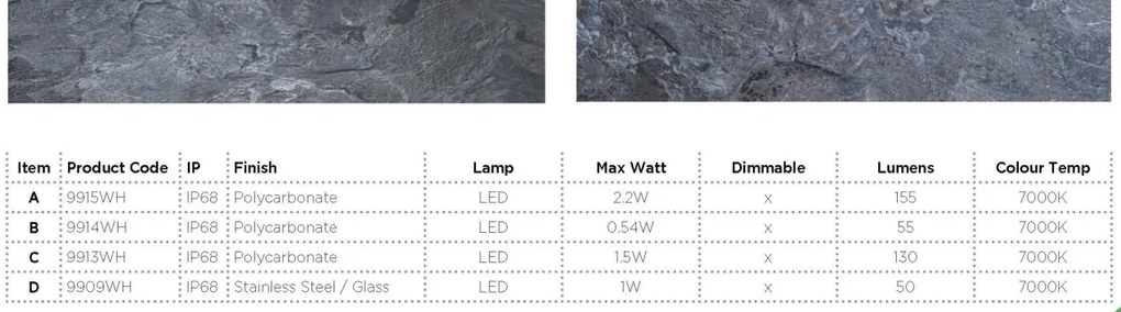 Spot LED incastrabil de exterior dreptunghiular IP68 Outdoor 9915WH SRT