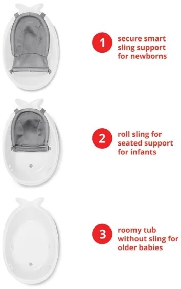 Cădiță pentru bebeluși cu covoraș ergonomic Skip Hop MOBY 3 alb