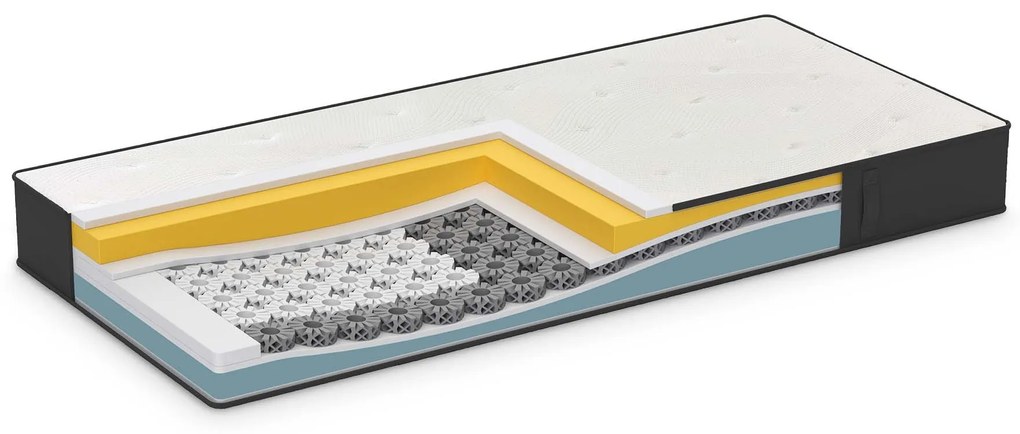 Saltea Dormeo iMemory S+ Silver Deluxe