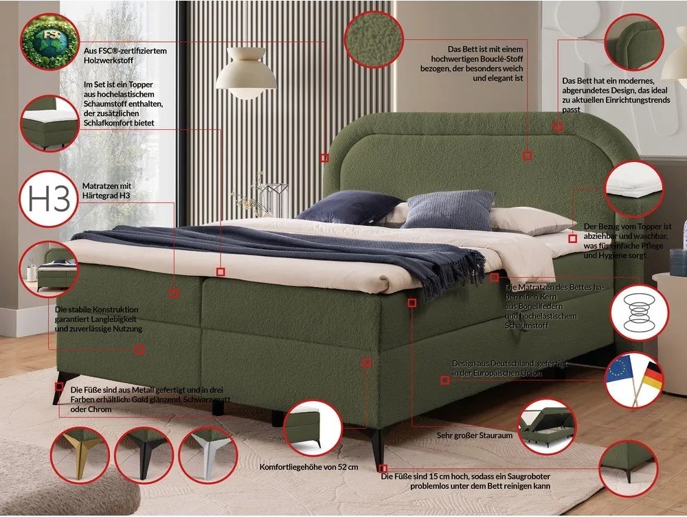 Pat boxspring verde cu spațiu de depozitare 180x200 cm Ornes – Ropez