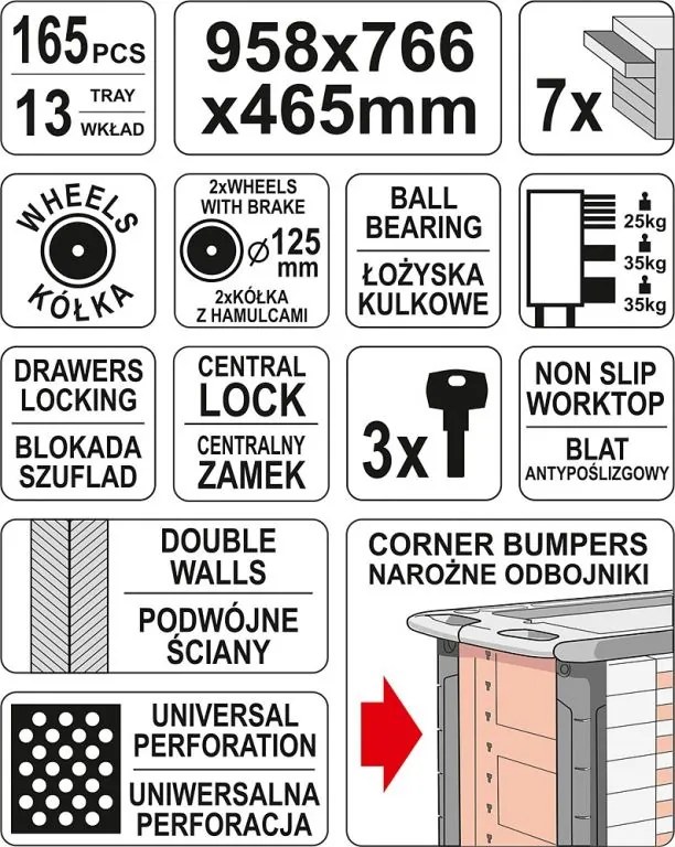 Dulap mobil pentru scule - 7 sertare