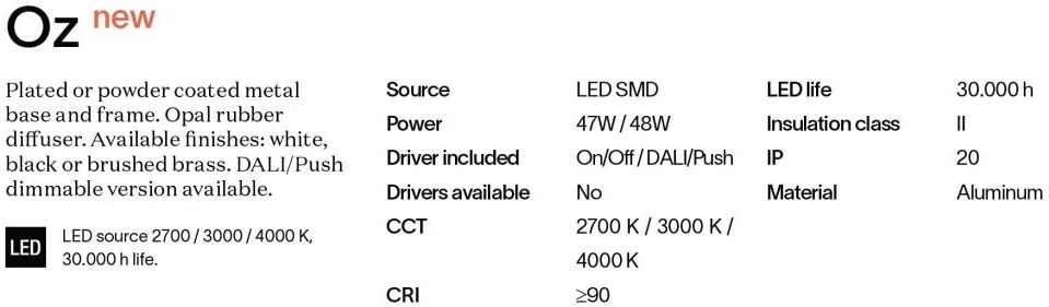 Lustra LED aplicata design circular Oz pl d60 on-off 2700k negru