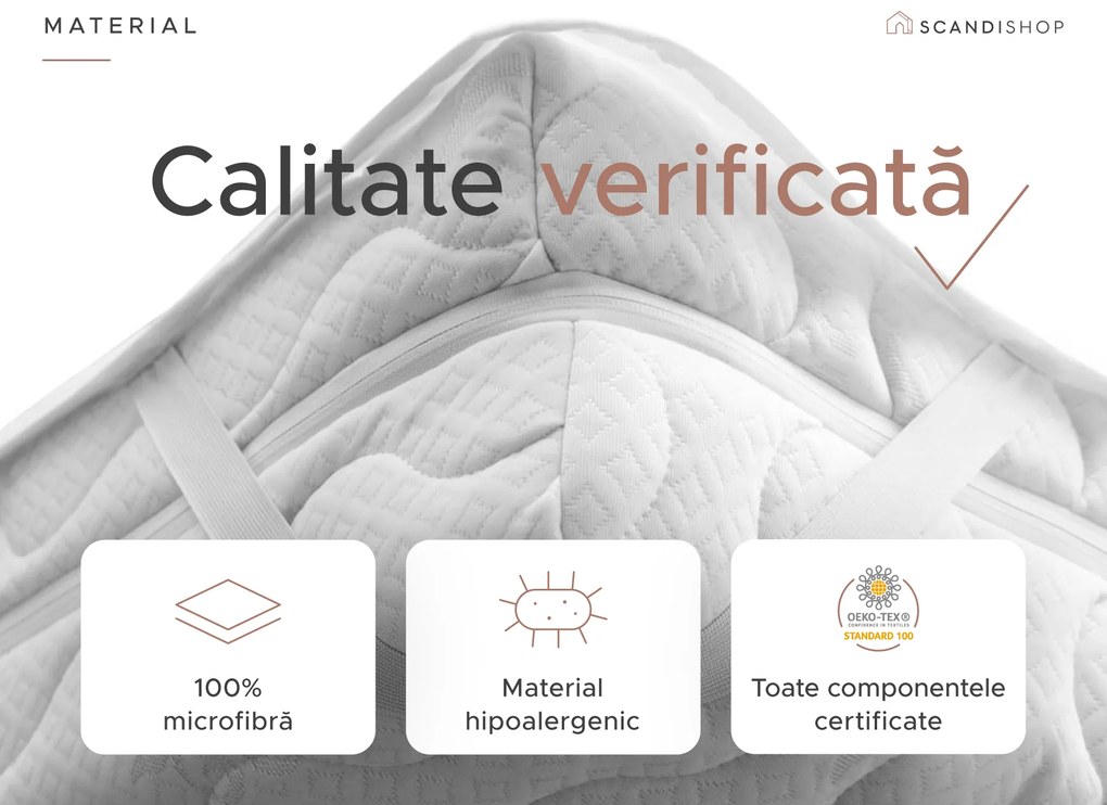 Protectie saltea impermeabila matlasata pentru patut 60 x 120 cm