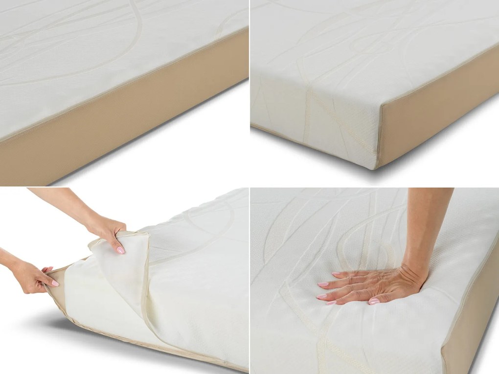 Saltea Bamboo 3 Zone 180x200 cm
