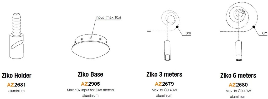 Accesoriu/ Cablu 3 metri cu pendul Ziko G9 negru ZZ AZ2679