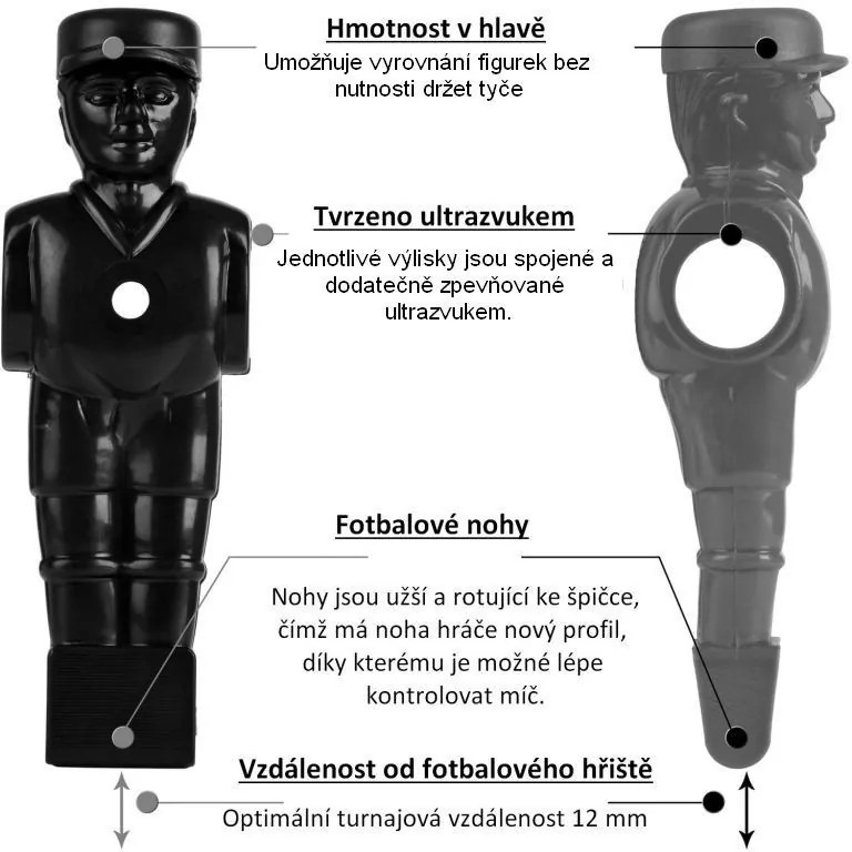 Fotbal de masă TUNIRO PRO - fotbal, 110 kg, alb