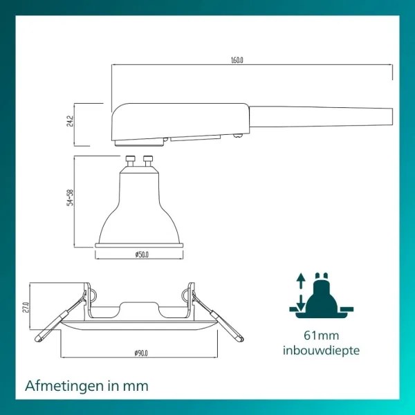 Philips - Set de 3 spoturi încastrate PERIDOT 1xGU10/7W/230V, alb