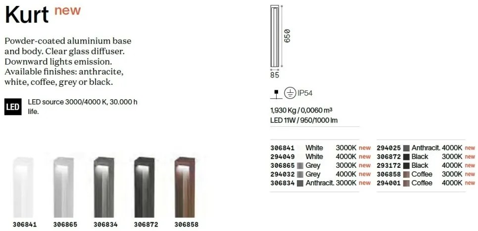 Stalp LED iluminat exterior, IP54 Kurt pt 4000k antracit