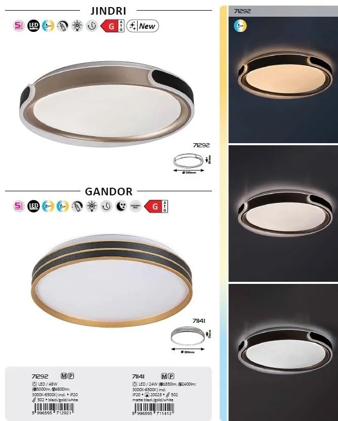 Plafoniera LED cu telecomanda Gandor