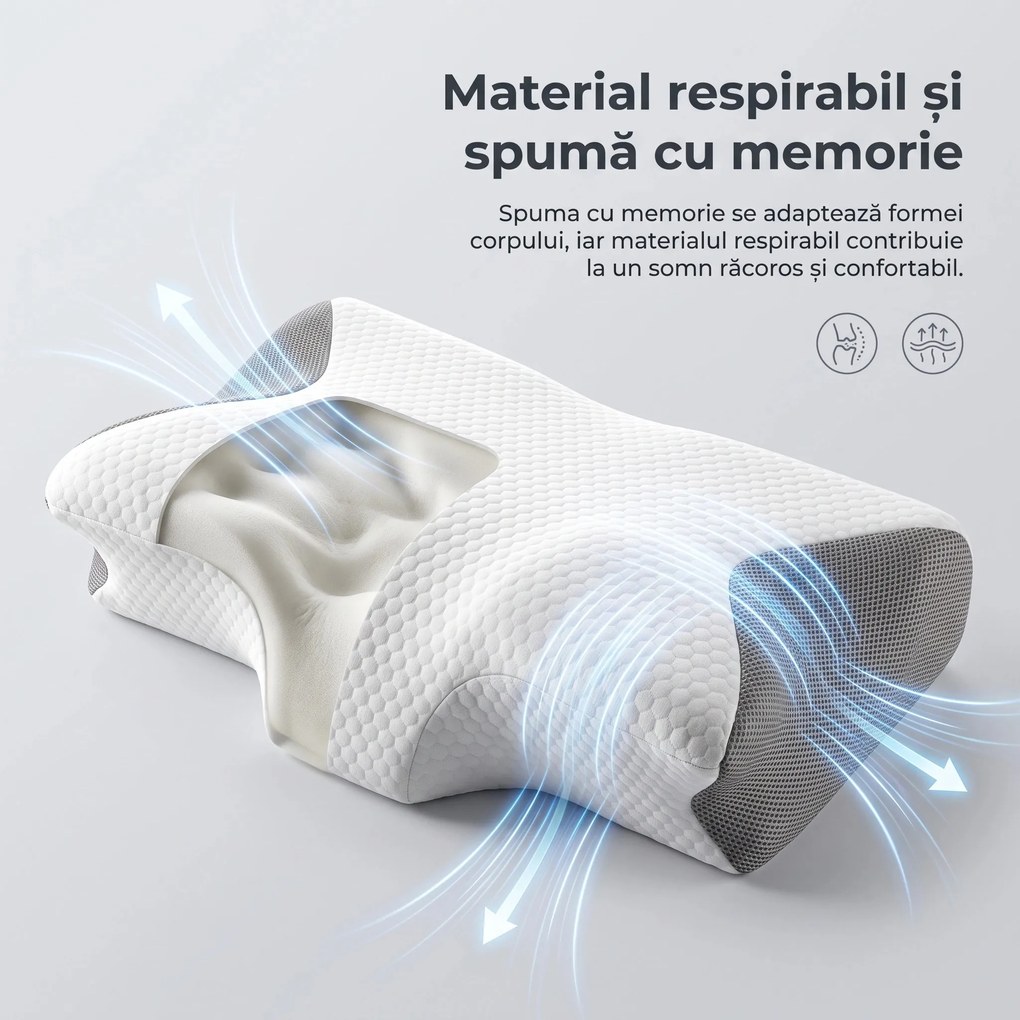 Perna cervicala ortopedica CERVI-SAN Bambus, memory foam infuzat antibacterian