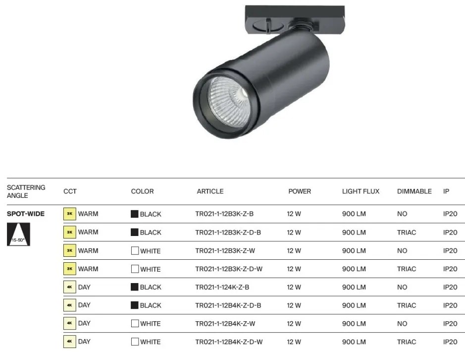 Spot LED accesoriu pentru sinele monofazate Unity, Focus Zoom alb