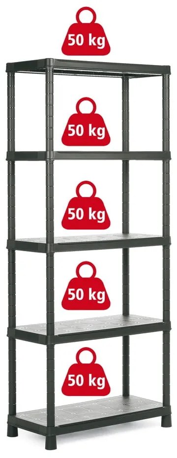 Rafturi de depozitare de atelier Plus - Keter