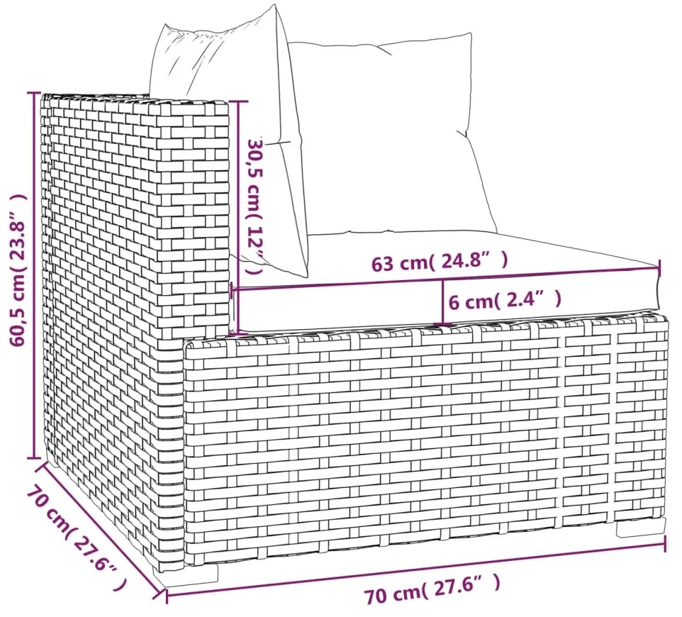 Set mobilier de gradina cu perne, 4 piese, gri, poliratan gri si bleumarin, 2x colt + 2x mijloc, 1