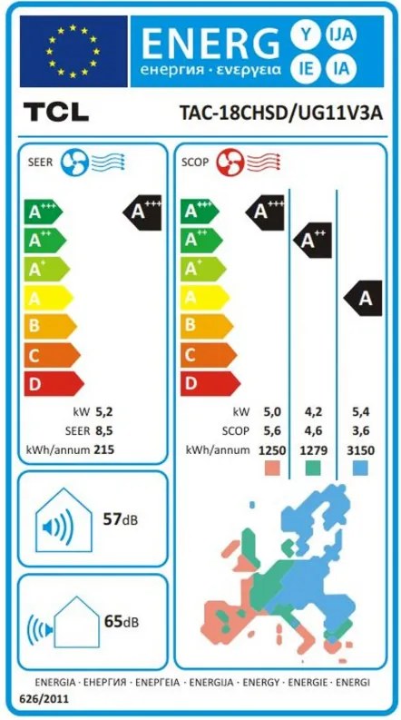 Aparat de aer conditionat cu invertor TCL VoxIN TAC-18CHSD/UG11V3A, 18000 BTU, 45 m², A+++, Wi-Fi, iFeel, AI ECO, Comanda vocala, Alb