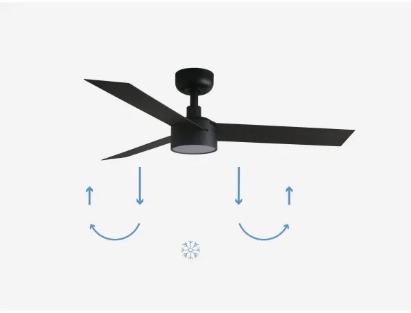 Ventilator LED dimabil FARO 34289-1TW CRUISER S LED/18W/230V 2700/4000/6500K + telecomandă