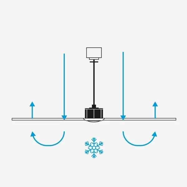 FARO 34289WT1S - Ventilator LED dimabil CRUISER S, 18W/230V CCT, Ø 106 cm, negru WT + telecomandă