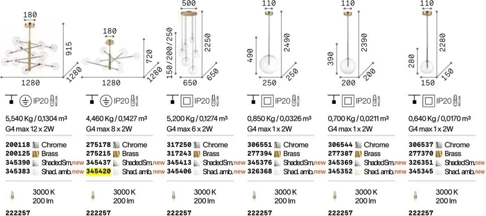 Pendul EQUINOXE SP1 D25 antique brass/ faded amber