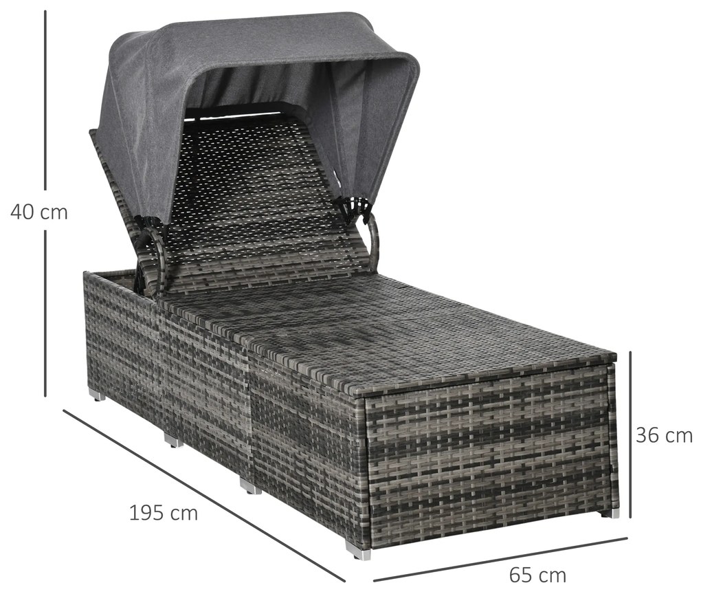 Outsunny Sezlong din Rachita PE, Sezlong cu Spatar Inclinabil pe 4 niveluri, Baldachin si Saltea, Gri | Aosom Romania