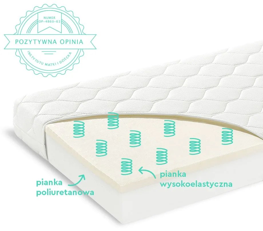 Saltea pentru copii, fata dubla, Spuma PUR si spuma HR proprietati foarte elastice, Husa delicata 3 staturi, echipata cu margine anti-alunecare, 160X80X9 Cm, Quality