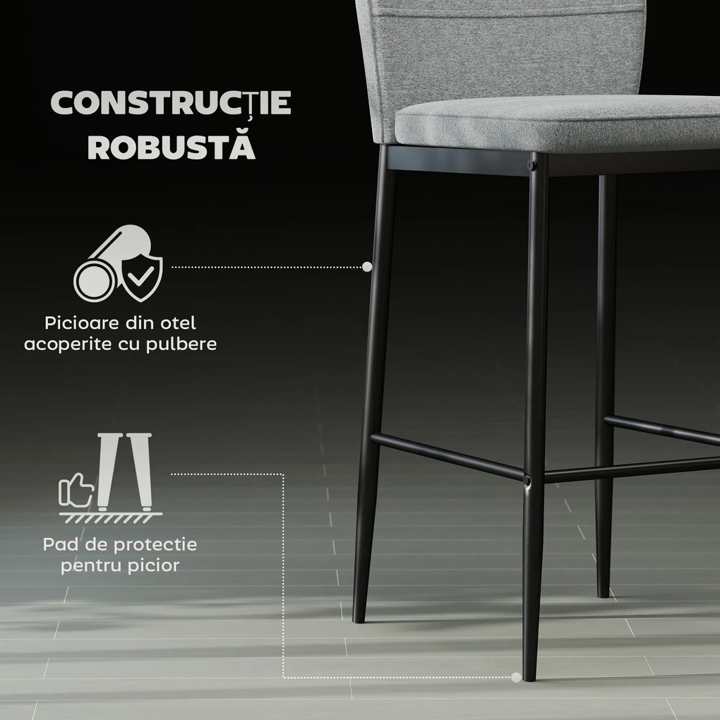 HOMCOM Set de 2 Scaune de Bar cu Spătar, 41x52x97 cm, Gri | Aosom Romania