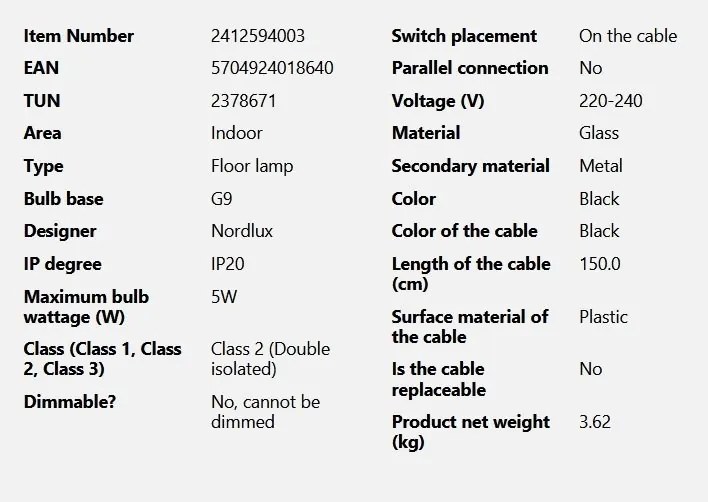 Lampadar modern minimalist design scandinav Wilson
