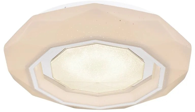 Plafoniera LED cu telecomanda HOKKI