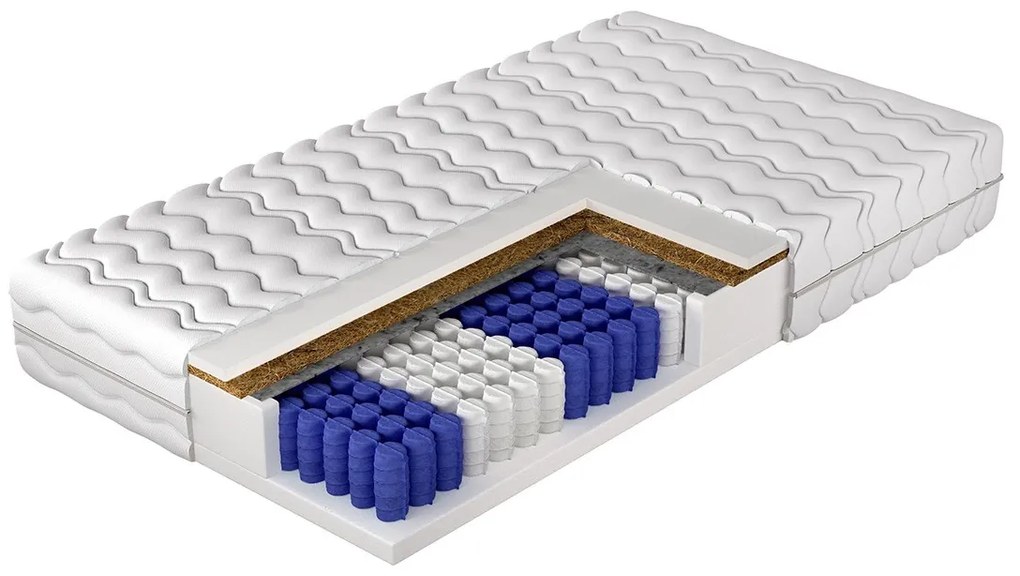 Saltea Nahla (80x200cm). Promo -17%. 1058092