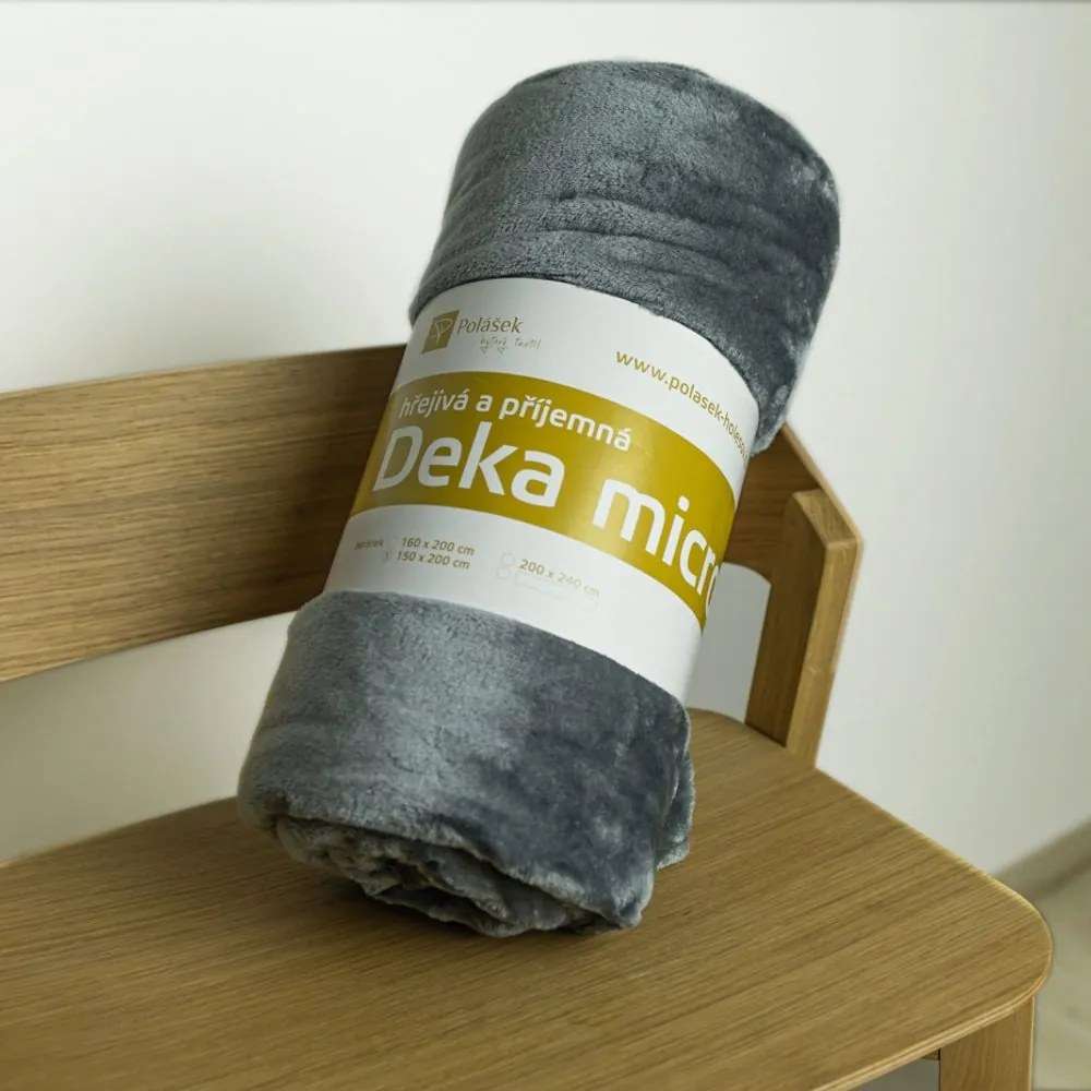 Pătură din microflașă